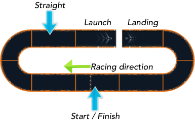 Example_Jump_Layout.png